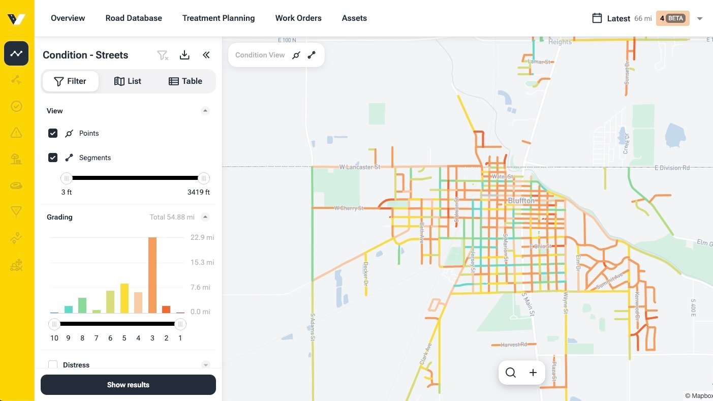 The vialytics Web System