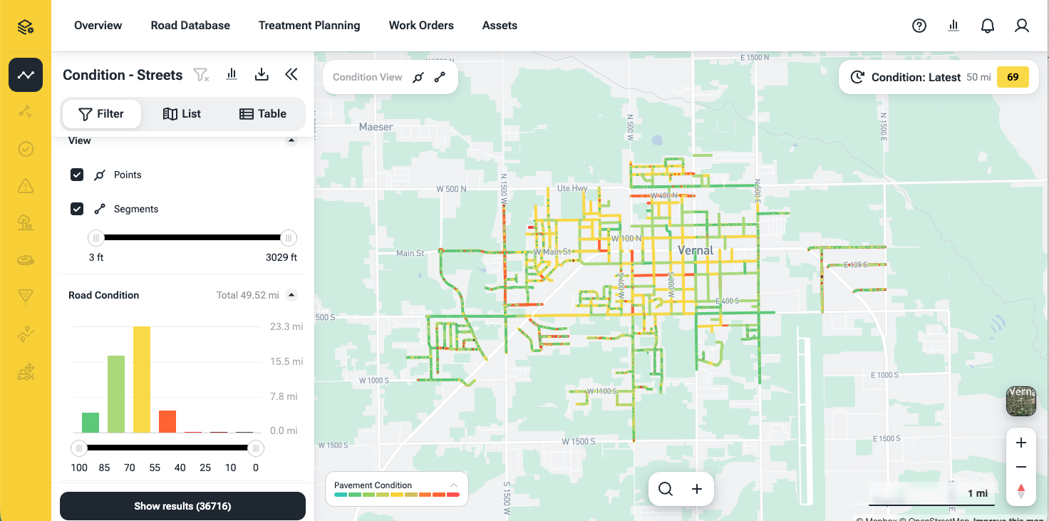 Vernal City, UT vialytics system