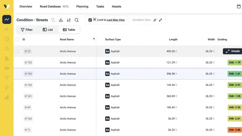 Digital Road & Asset Database